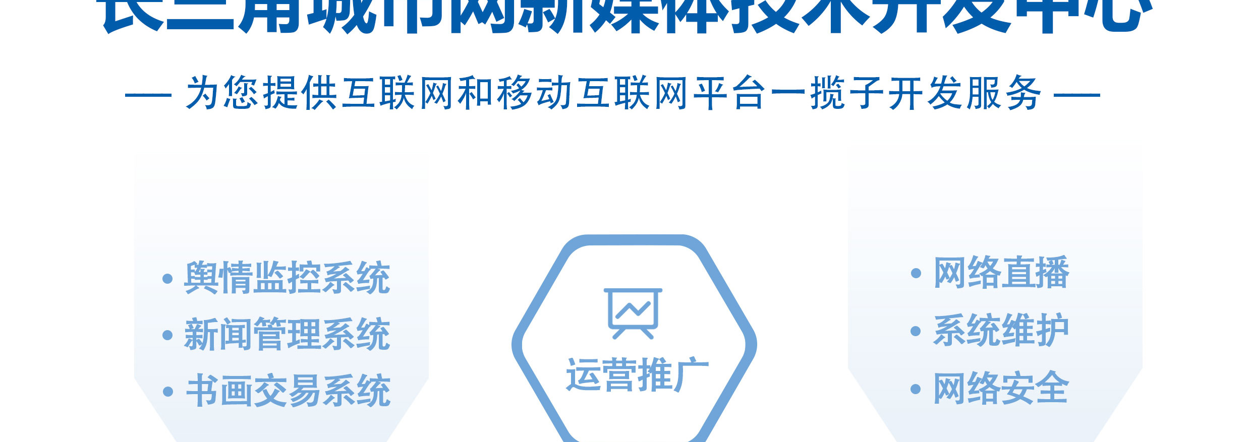 長三角城市網(wǎng)新媒體技術(shù)開發(fā)中心